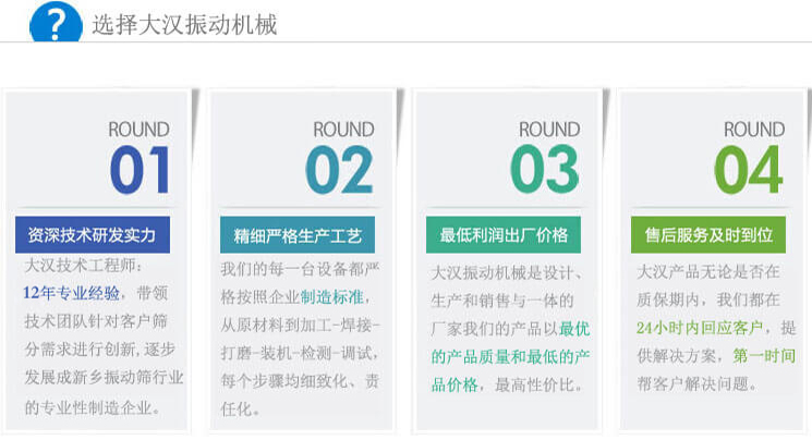大漢振動篩優(yōu)勢：1，自身技術(shù)研發(fā)實力。2，精細嚴格生產(chǎn)工藝。3，產(chǎn)品性交比高。4，售后服務(wù)到位。