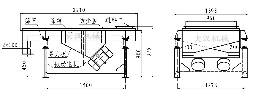 直線振動篩內(nèi)部結(jié)構(gòu)由：振動電機，導(dǎo)力板，防塵蓋，進料口，篩箱，篩網(wǎng)。