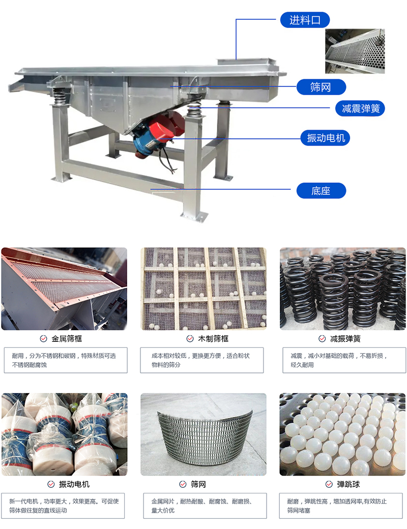 直線篩選機(jī):結(jié)構(gòu)振動(dòng)電機(jī),出料口,木質(zhì)篩框,鋼制篩框,碳鋼篩箱,不銹鋼篩箱等部件展示圖