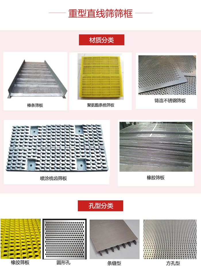 重型直線篩篩板：棒條，不銹鋼，聚氨酯條梳篩板?？仔停簵l縫型，方孔型，圓形，橡膠型。