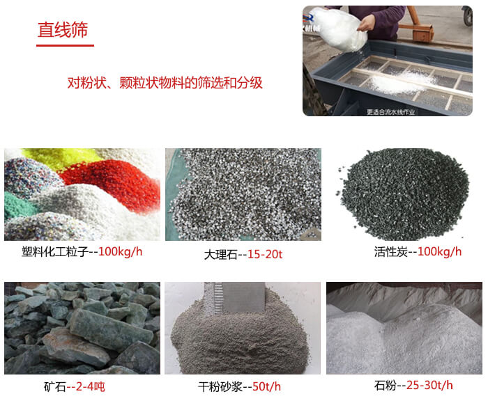 直線篩使用范圍：石英砂，砂石，煤炭，生石灰，化肥顆粒等物料展示圖