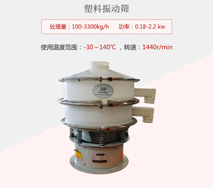 塑料振動篩基本信息介紹。