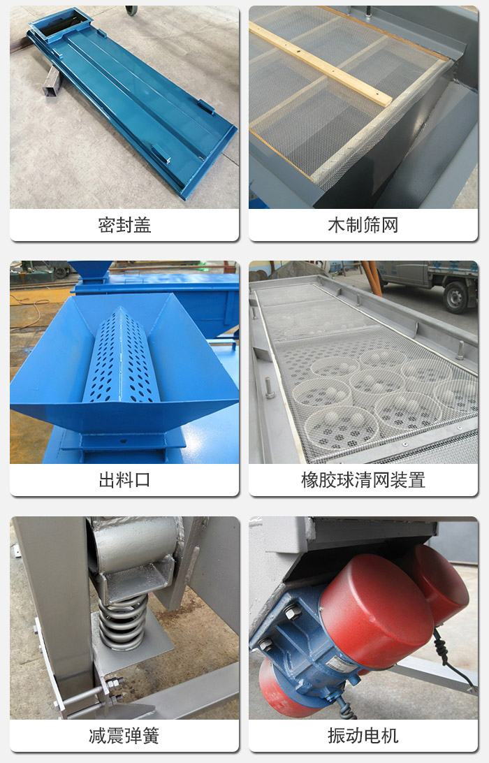 直線篩分機的結構展示圖：篩箱是物料主要篩分設備之一，篩網用于篩分物料，振動電機幫助篩網篩分。