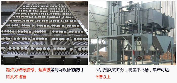 方形搖擺篩采用密閉式篩分，杜絕粉塵飛揚(yáng)，且單產(chǎn)達(dá)到5倍以上；超彈力硅橡膠球、高頻率超聲波等清網(wǎng)設(shè)備的使用，不會(huì)造成篩孔堵塞，使產(chǎn)量提升。