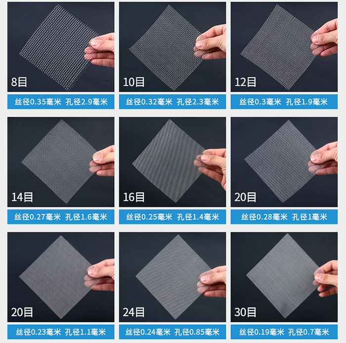 8目-30目金屬絲編織網對應的絲徑，孔徑圖片展示