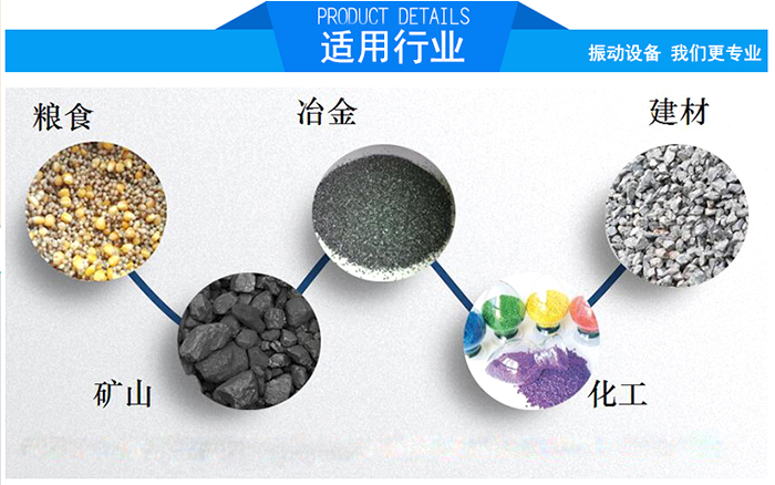顆粒振動篩適用行業：糧食，冶金，建材，礦山，化工。