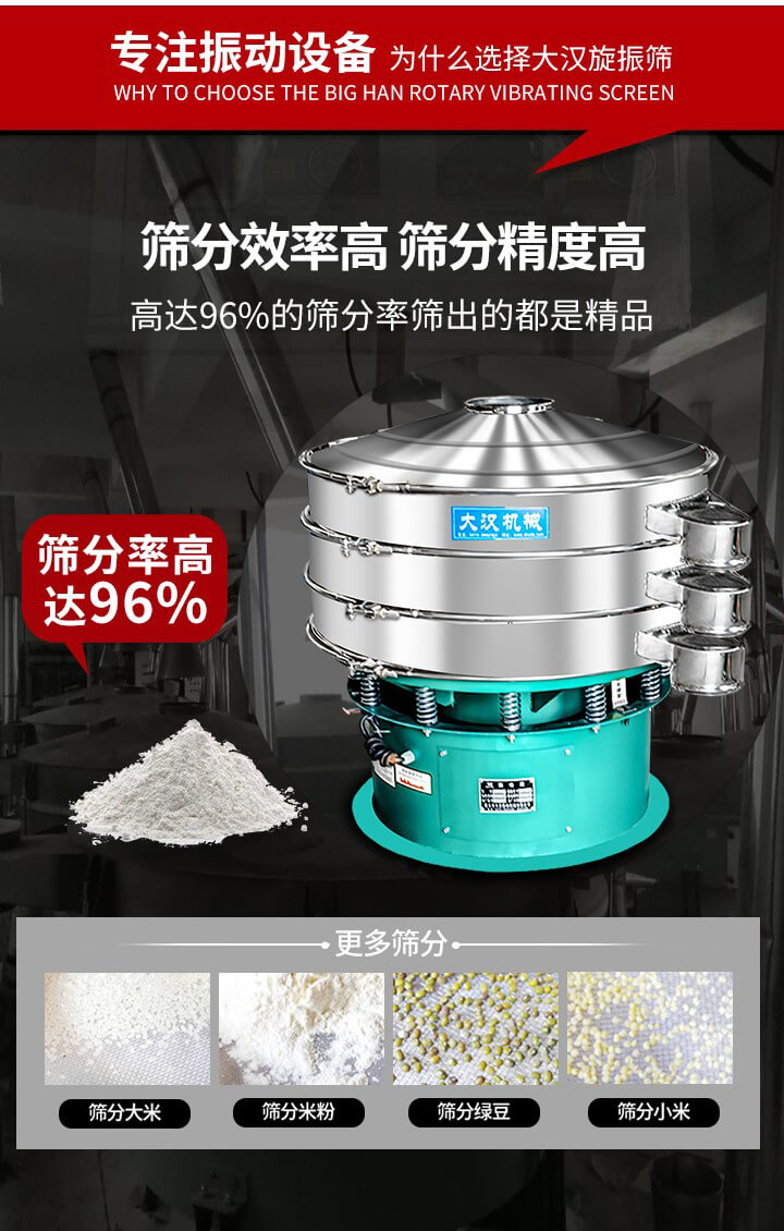 旋振篩結構：進料口，網架，防塵蓋，出料口，加重塊，束環，上部重錘，彈簧，下部重錘等。